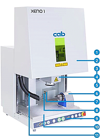 Stoln laserov znakovac systm XENO 1 vybaven rotan upnac hlavou - popis jednotlivch st.
