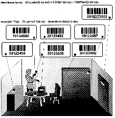 Pklad inventarizace majetku.